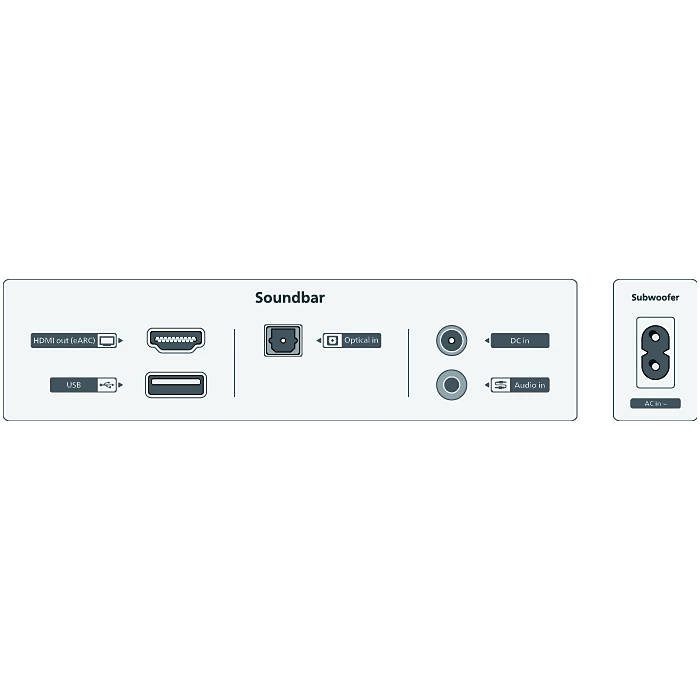 Philips Barres de son Dolby Atmos 2.1 – Image 5