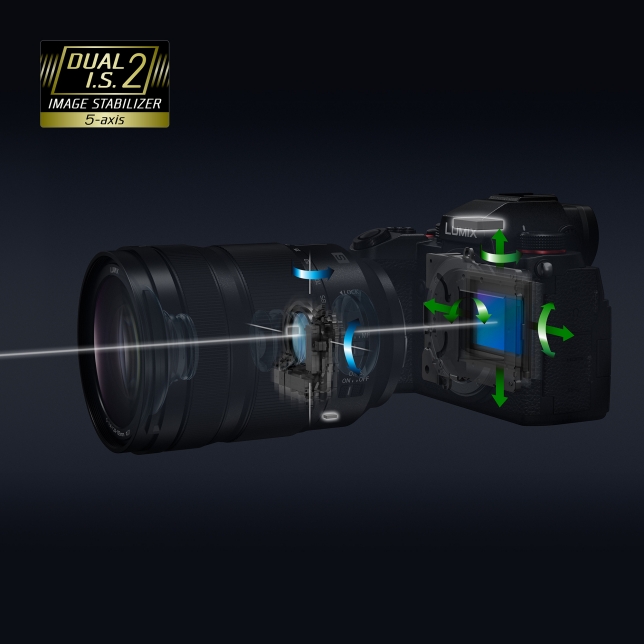 PANASONIC LUMIX DC-S5DN – Image 7